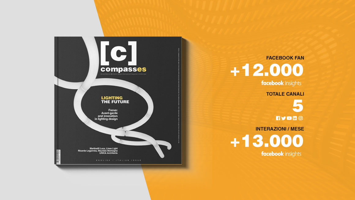 magazine compasses international