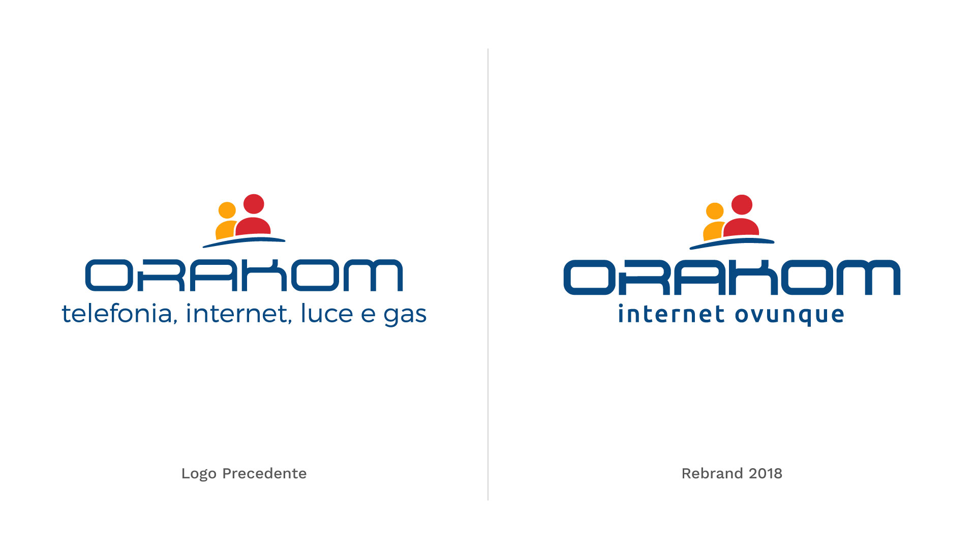 orakom rebrand